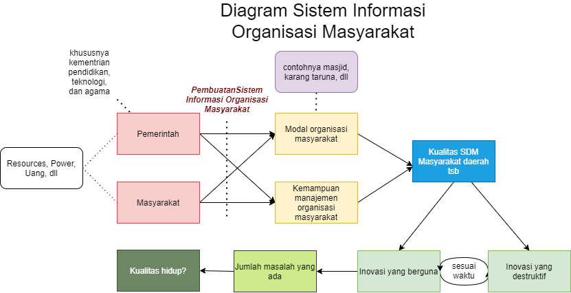 flow_chart.png